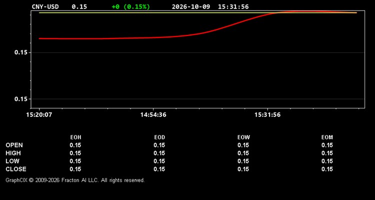 cny-usd.jpg